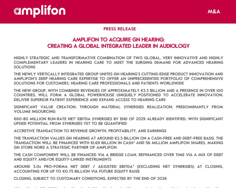 Amplifon przejmuje ReSound i Beltone