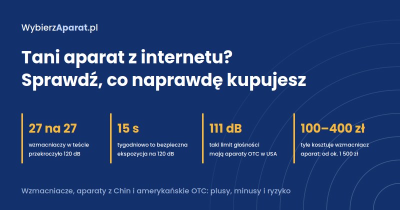 Tanie alternatywy dla aparatów słuchowych. Co naprawdę kupujesz