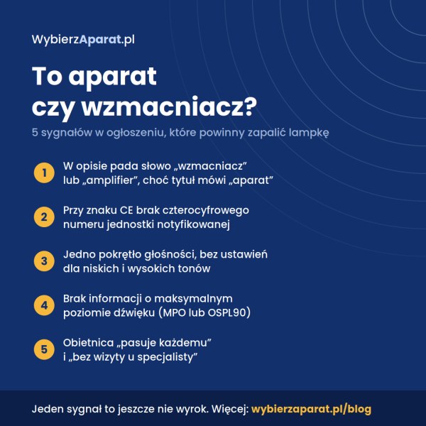 To aparat czy wzmacniacz? Pięć sygnałów w ogłoszeniu: słowo wzmacniacz w opisie, brak numeru jednostki notyfikowanej przy CE, jedno pokrętło głośności, brak informacji o maksymalnym poziomie dźwięku, obietnica pasuje każdemu